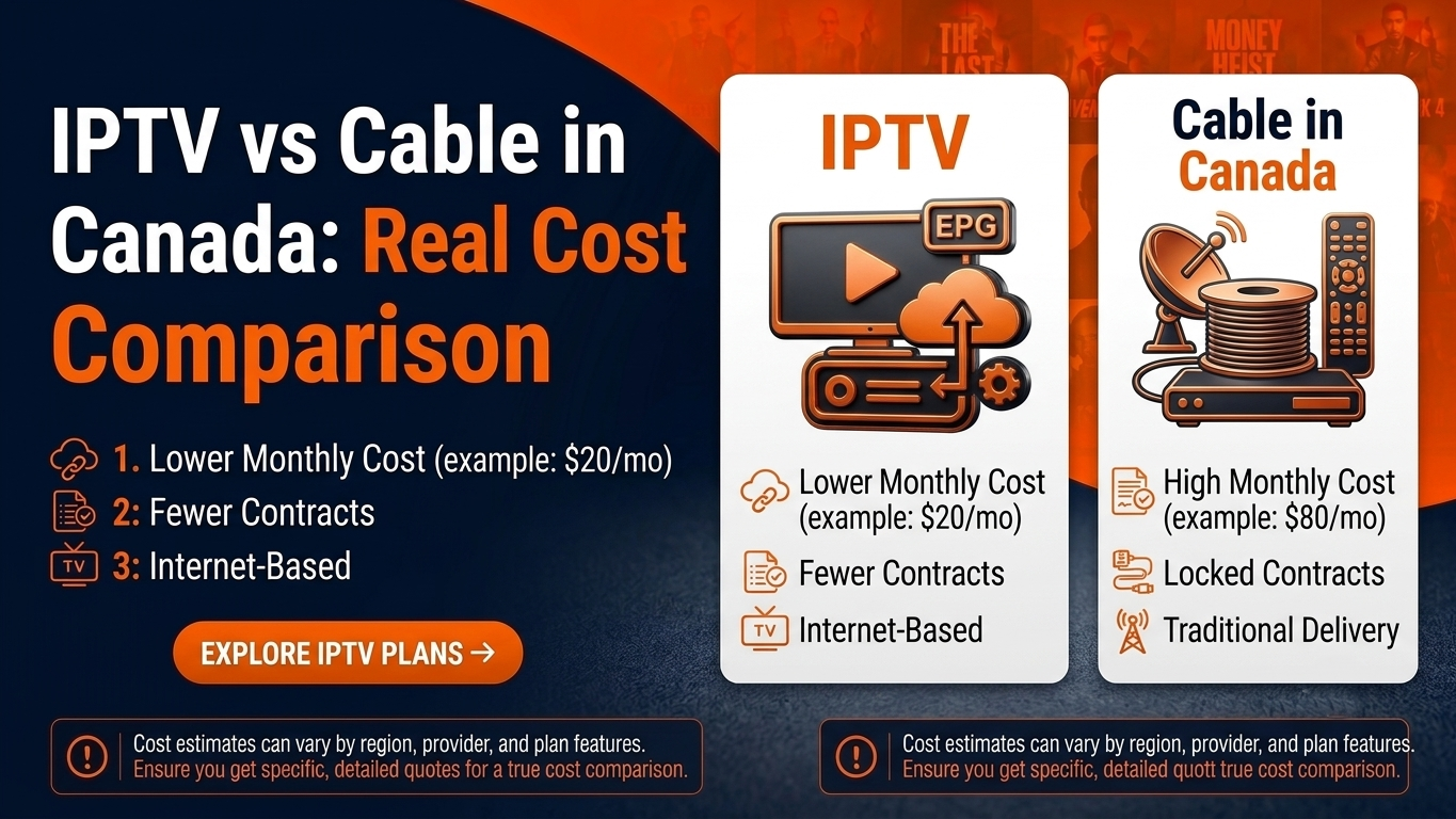 IPTV vs Cable in Canada: Real Cost Comparison
