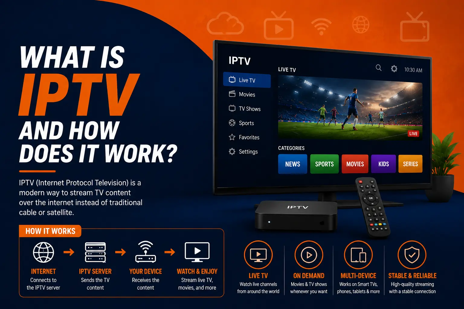 What is IPTV and How Does It Work